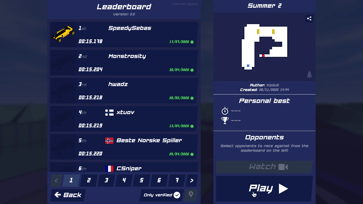 Clasificación de PolyTrack para la pista Summer 2, con el ranking de jugadores, tiempos por vuelta y una vista previa de la pista.